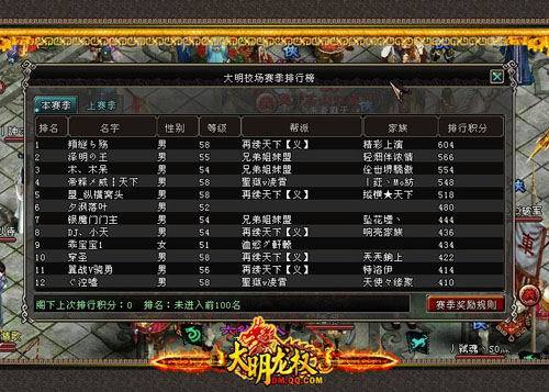 赛季排行榜 赛季排行榜