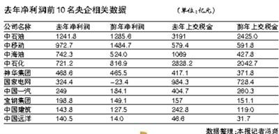 102ȥ꾻8522Ԫʯ;
